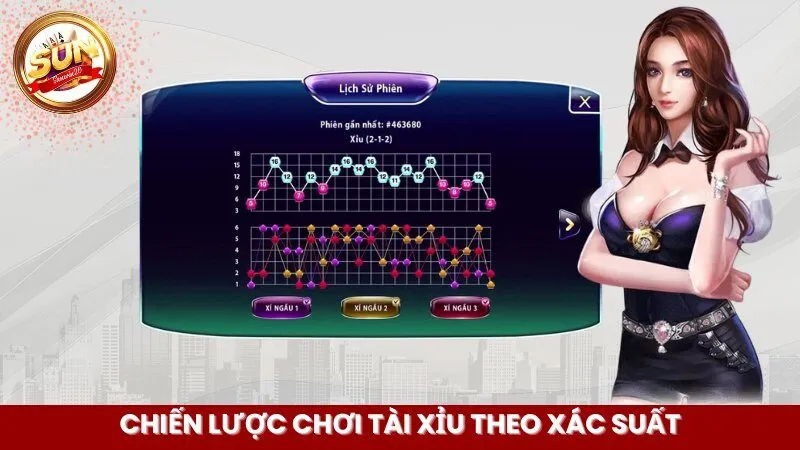 Chiến lược chơi Tài Xỉu theo xác suất