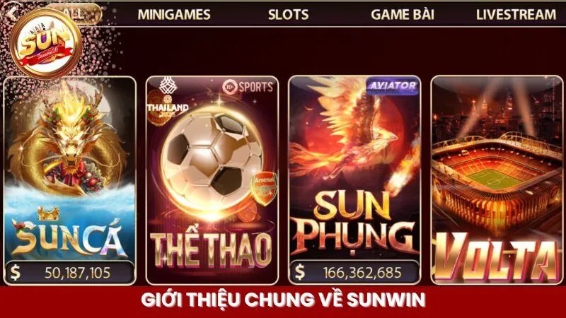 gioi-thieu-chung-ve-sunwin