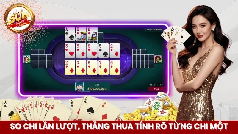 So chi lần lượt, thắng thua tính rõ từng chi một
