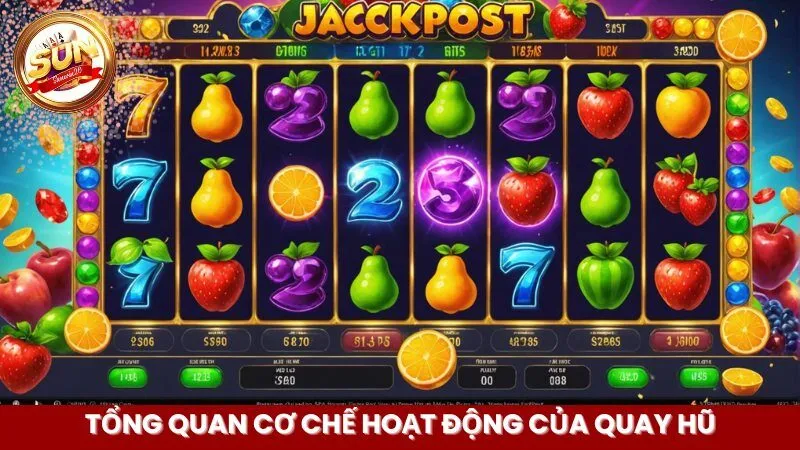 Tổng quan cơ chế hoạt động của quay hũ
